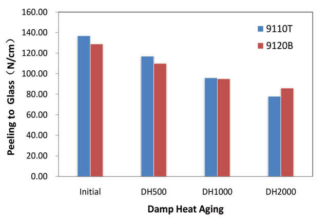 1560990631856681.png image.png